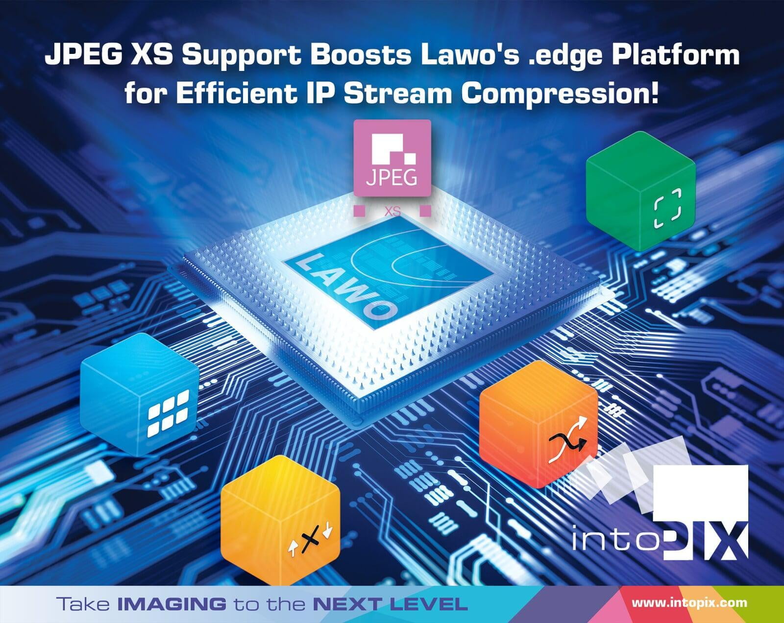 Lawo et intoPIX s'associent pour offrir un support Edge-Compute JPEG XS à IBC 2023